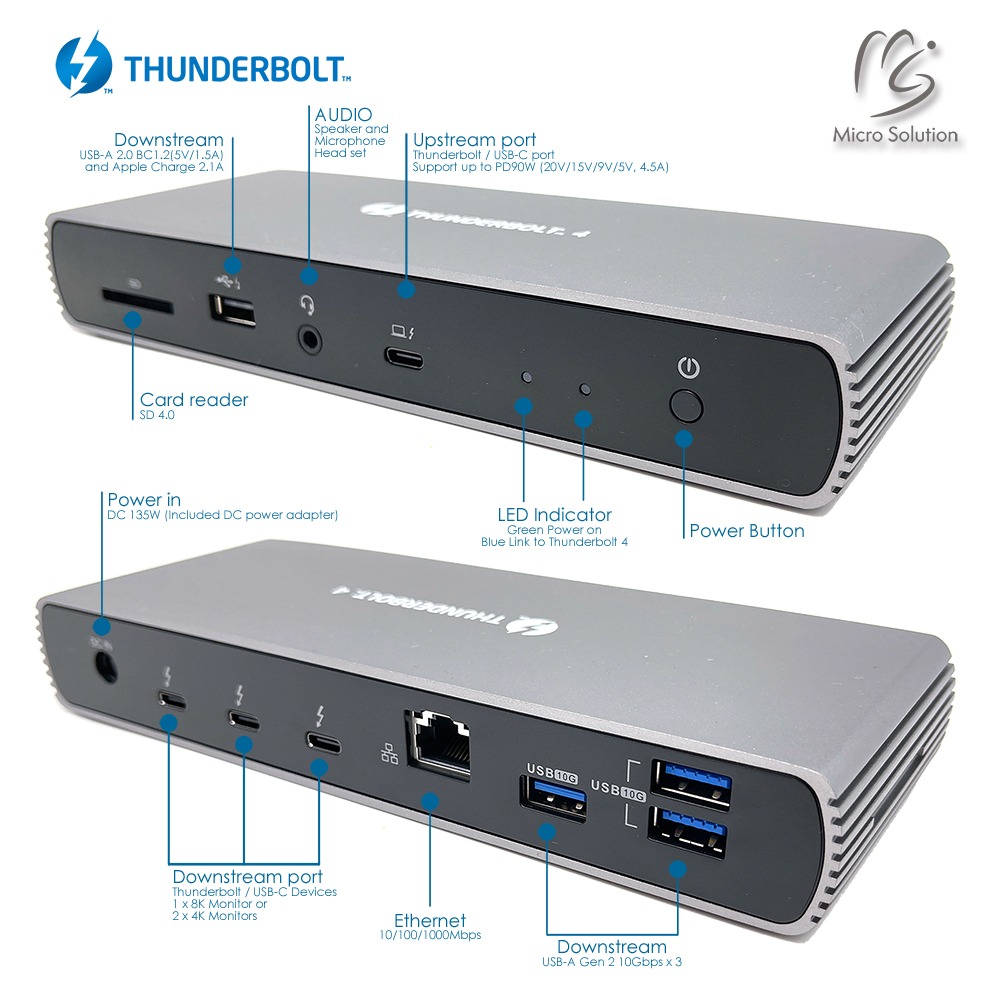 Thunderbolt 4