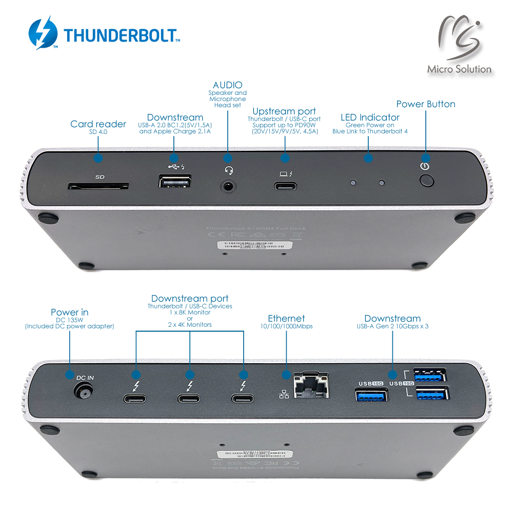 Thunderbolt 4