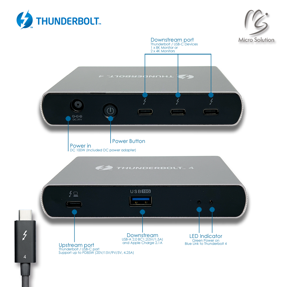 Thunderbolt 4