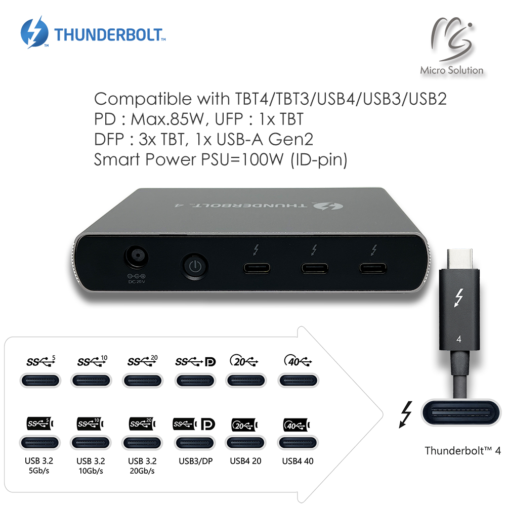 Thunderbolt 4