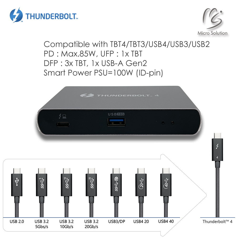 Thunderbolt 4